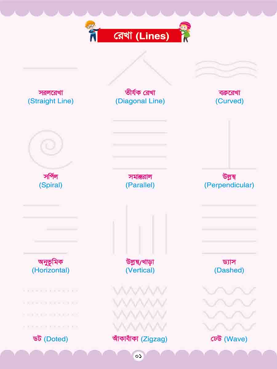 ম্যাজিক হ্যান্ডরাইটিং প্রাকটিস বুক-৫ preview
