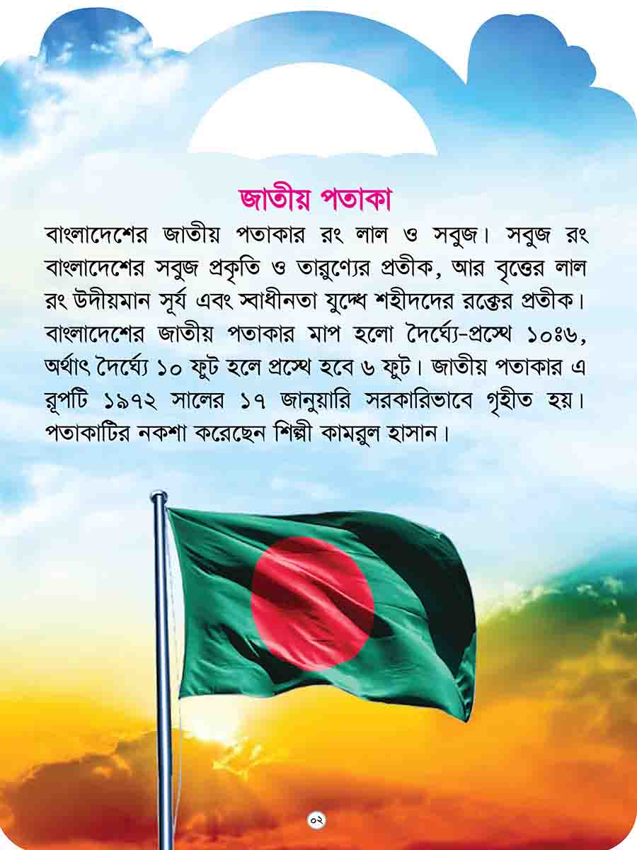 প্রি-স্কুল বুক সিরিজ preview